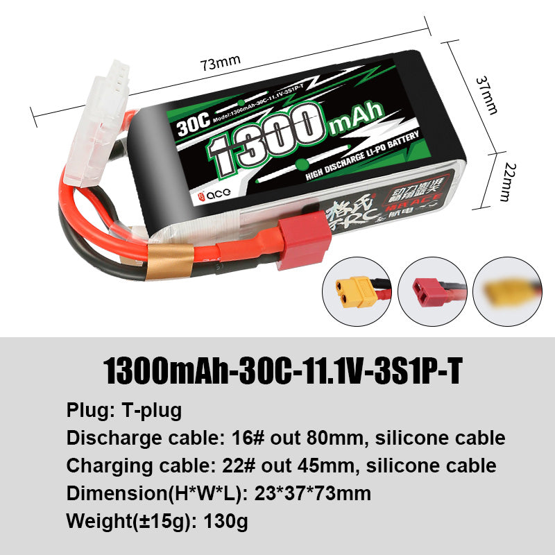 Grepow Lithium Polymer Battery ACE RC Aircraft Higher Capacity for ACE RC Aircraft