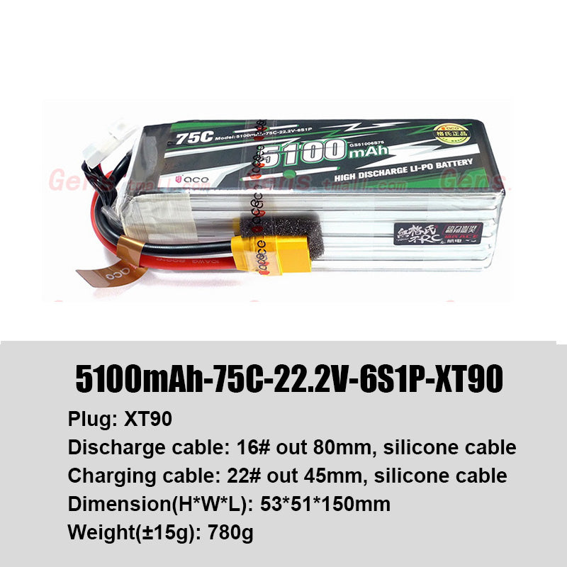 Gres Ace Lithium Polymer Battery for RC Model Aircraft Helicopter