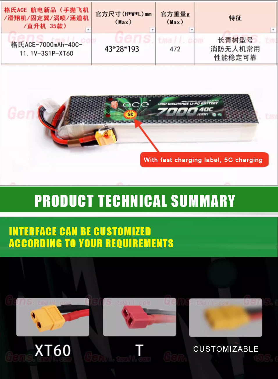Gres Ace Lithium Polymer Battery for RC Model Aircraft Helicopter