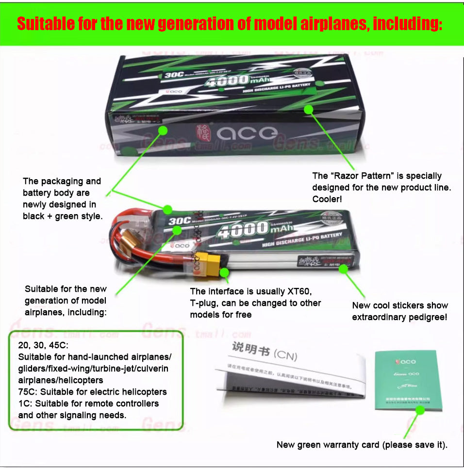 Gres Ace Lithium Polymer Battery for RC Model Aircraft Helicopter