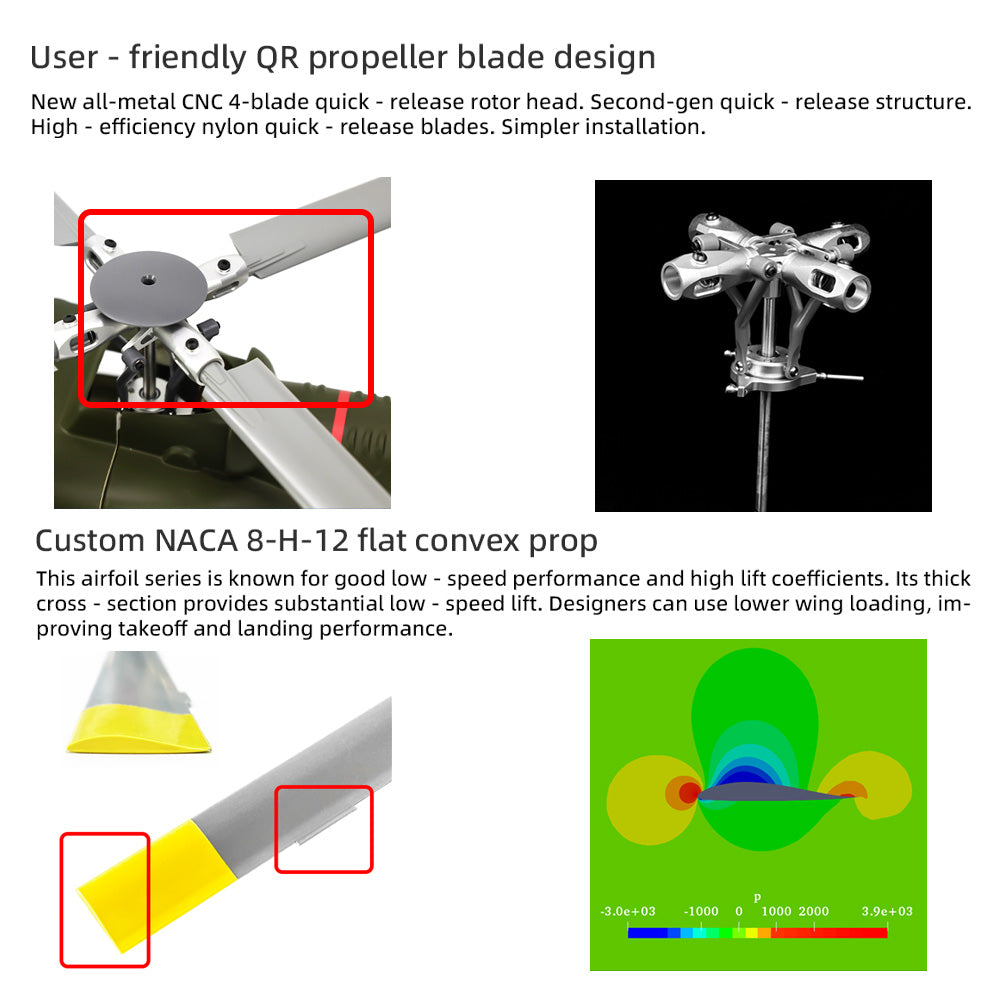 FLYWING UH-1 4-Blades H1 System Heilcopter M10N GPS Mode One Key Return 10 Channel Transmitter RTF Version