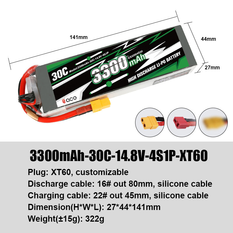Grepow Lithium Polymer Battery ACE RC Aircraft Higher Capacity for ACE RC Aircraft