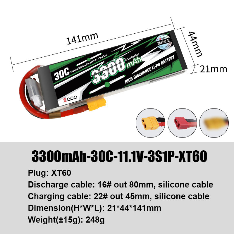 Grepow Lithium Polymer Battery ACE RC Aircraft Higher Capacity for ACE RC Aircraft