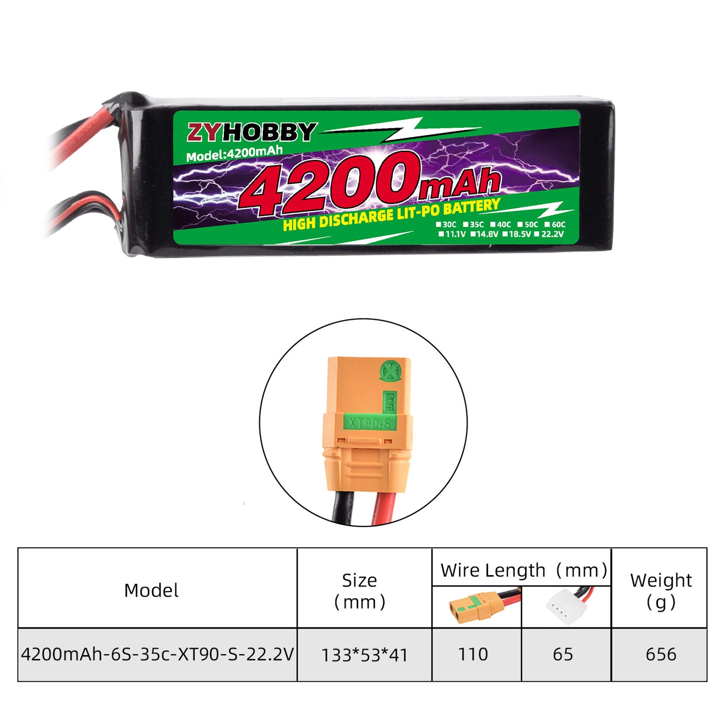 RC Model Battery 3S/6S Li-ion Batteries for Model Aircraft Helicopters