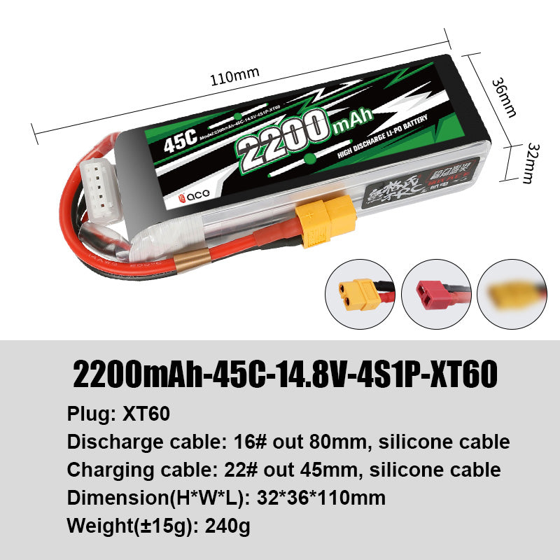 Grepow Lithium Polymer Battery ACE RC Aircraft Higher Capacity for ACE RC Aircraft