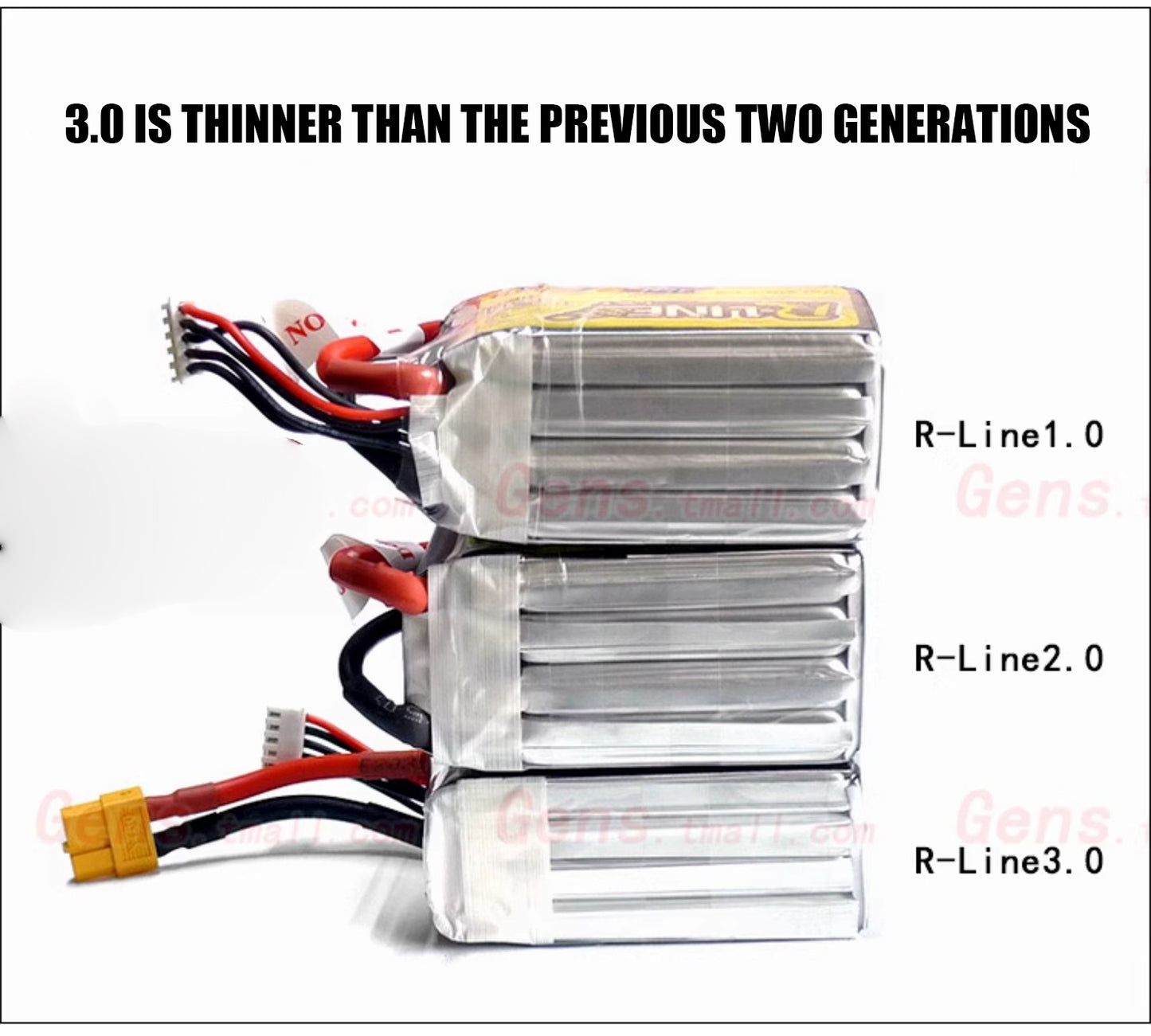 Tattu R-Line 1.0 95C 500 550 650 750 850 1050 1300 1550mAh LiPo Battery 1S/2S/3S/4S/6S XT60 Plug FPV Racing Drone RC Quadcopter