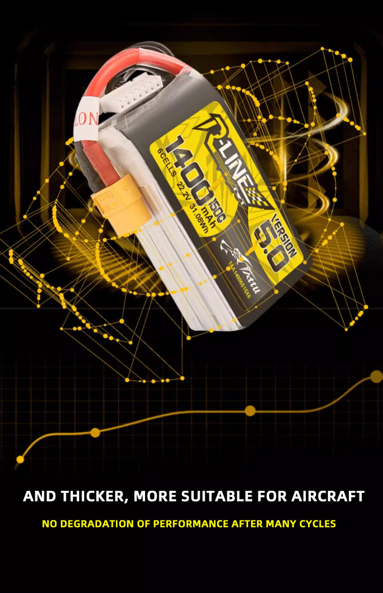 Tattu R-Line 5.0 Series Higher Capacity for FPV Racing Drone Parts with XT60 Plug 6S Battery