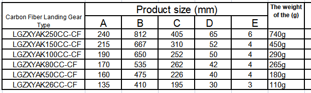 Carbon fiber landing gear for gasoline engine 26cc to 250cc multi size for choose