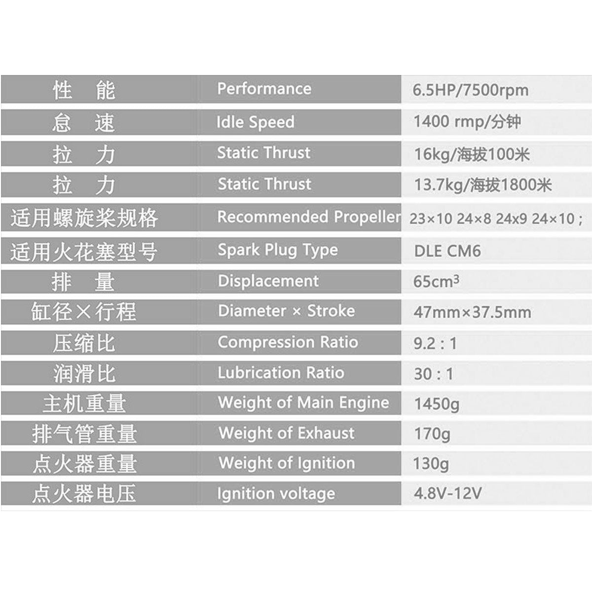 DLE 65CC Gasoline Engine for RC Model Airplane Single Cylinder Two Stroke