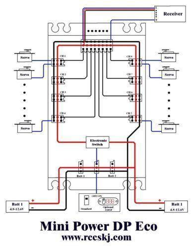 1pcs 4.8-12.6V Mini Power DP Eco 0-30A Servo Section Board with Dual Power Input Wire E2101