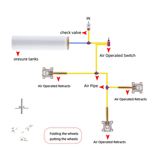 Air Retracts Kit Gears(φ2.5) Pressure tank For Class 15 Airplane L66xW29xH12 mm