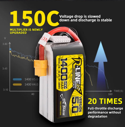 Tattu R-Line 5.0 Series Higher Capacity  for FPV Racing Drone Parts with XT60 Plug 6S Battery