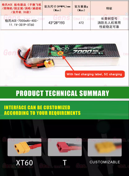 Gres Ace Lithium Polymer Battery for RC Model Aircraft Helicopter