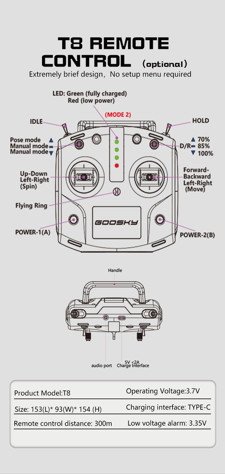 Goosky S2 MAX Dual Brushless Direct Drive High Performance Aerobatic Helicopter RTF