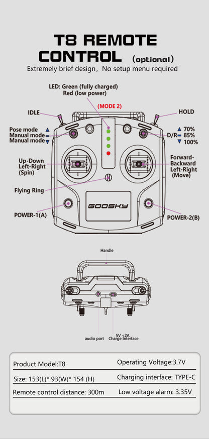 Goosky S2 MAX Dual Brushless Direct Drive High Performance Aerobatic Helicopter RTF