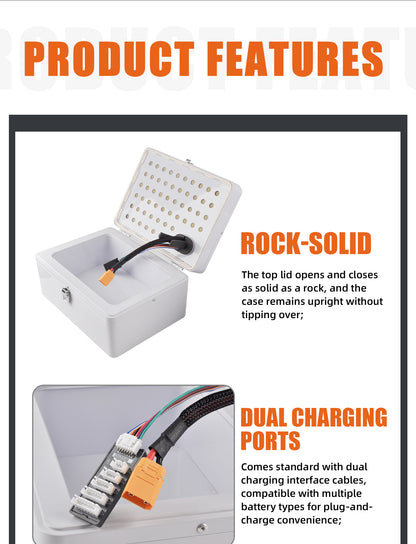 Lipo-Lithium Battery Charging Safe Box  Fireproof with Dual Ports