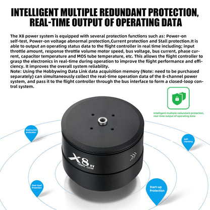 4PCS X8 Power System 15KG Thrust 100KV Motor+ESC+30"Prop For Agriculture Drone