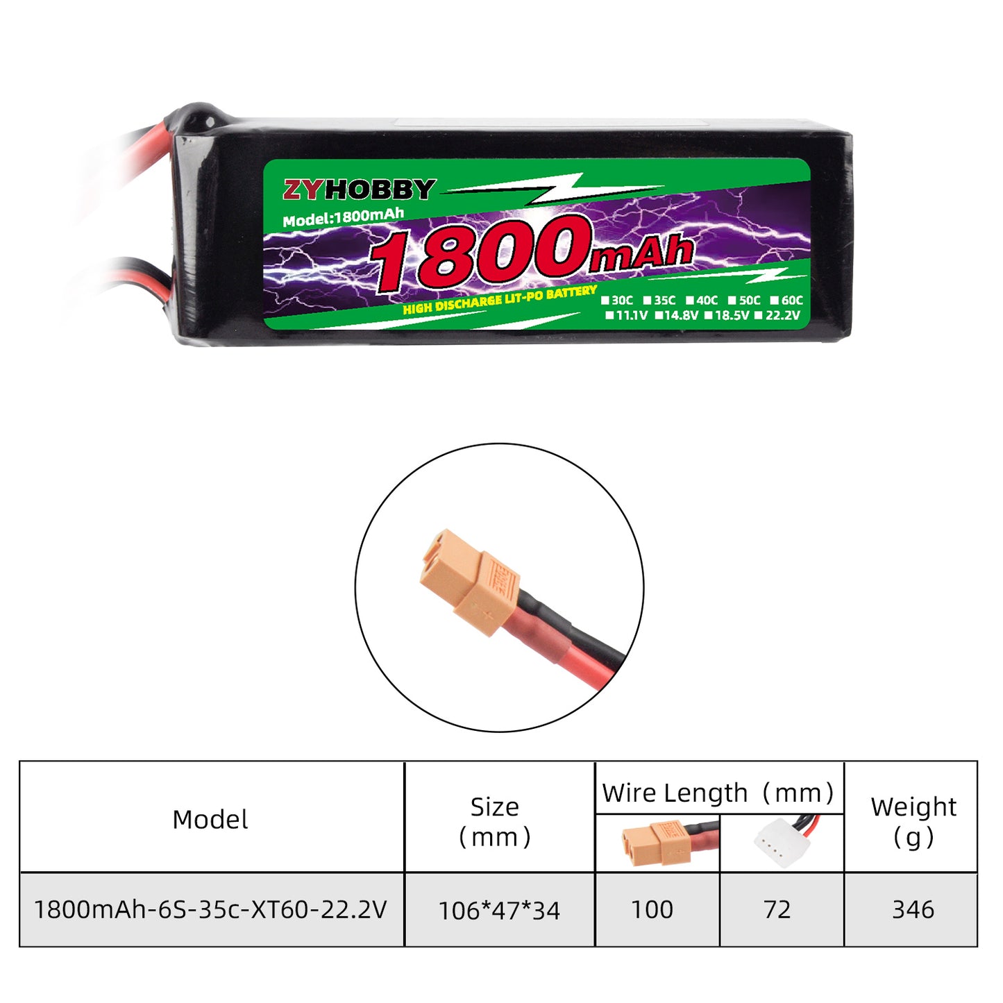 RC Model Battery 3S/6S Li-ion Batteries for Model Aircraft Helicopters