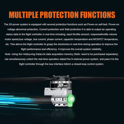 15KG Payload Training Machine Drone Frame UAV Frame With Hobbywing X9 Power System