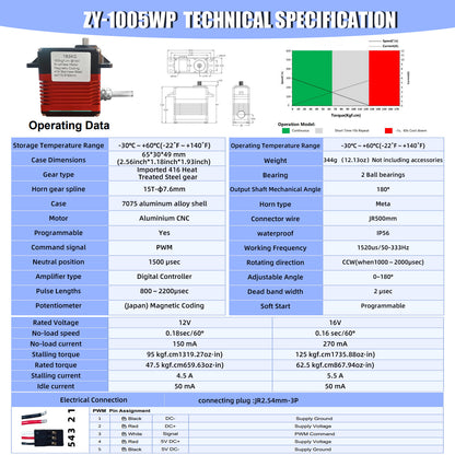 183KG High Torque Alu CNC alu alloy case 0~180° waterproof DIGITAL Servo