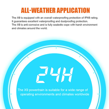 22L  Agricultural Spraying Drone Multi-rotor Agricultural Spraying UAV Frame With Hobbywing X9 Power System