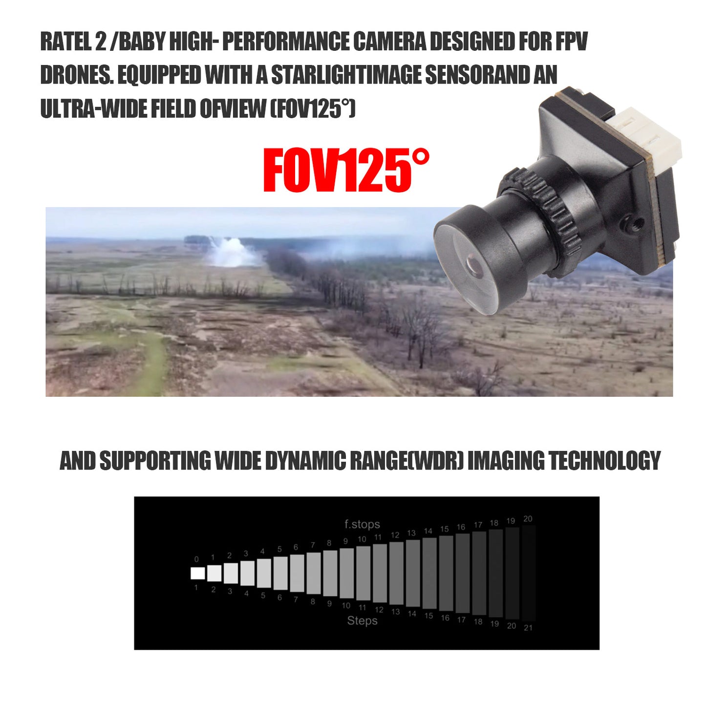 FPV Camera 1/2.44 INCHLMAGE SENSOR Night Work for FPV Drones (125)