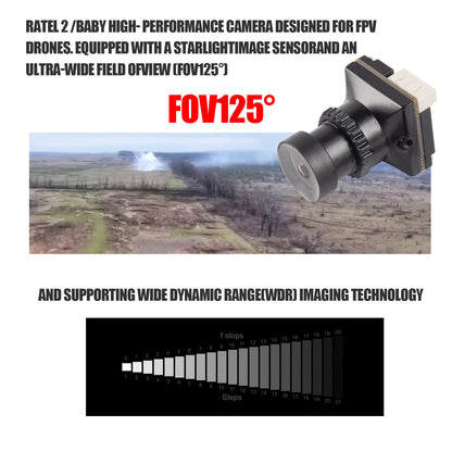 FPV Camera 1/2.44 INCHLMAGE SENSOR Night Work for FPV Drones (100)