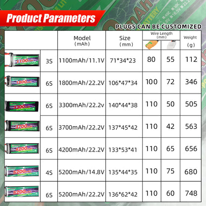 RC Model Battery 3S/6S Li-ion Batteries for Model Aircraft Helicopters