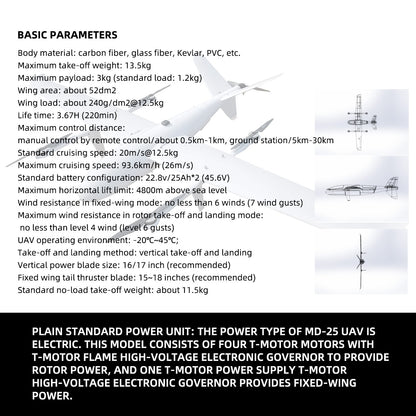FLT-25 Fixed Wing UAV surveillance aircraft